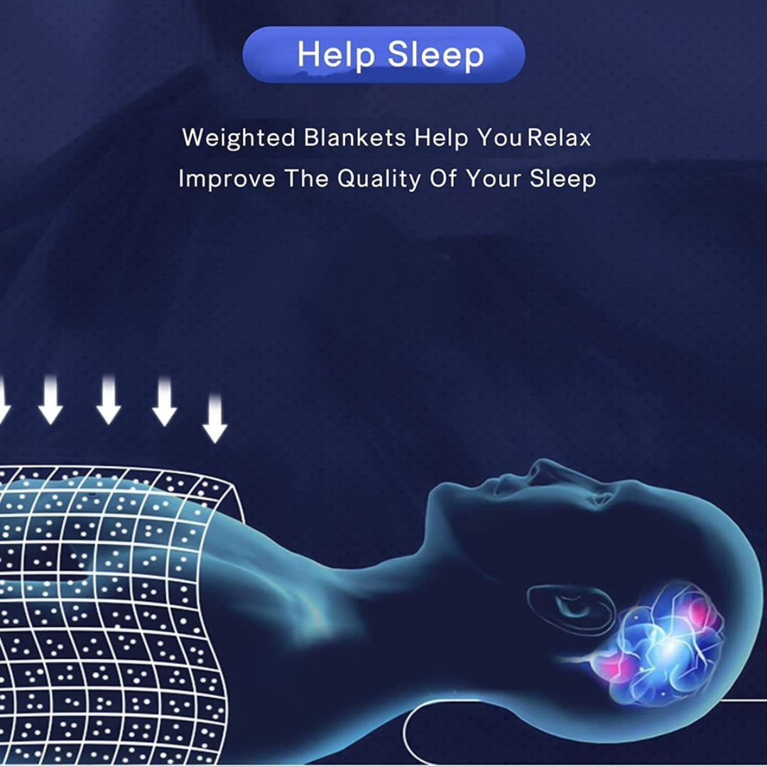 Premium Quilted Weighted Blanket - Heavy Cooling Throw for Deep Sleep & Anxiety Relief